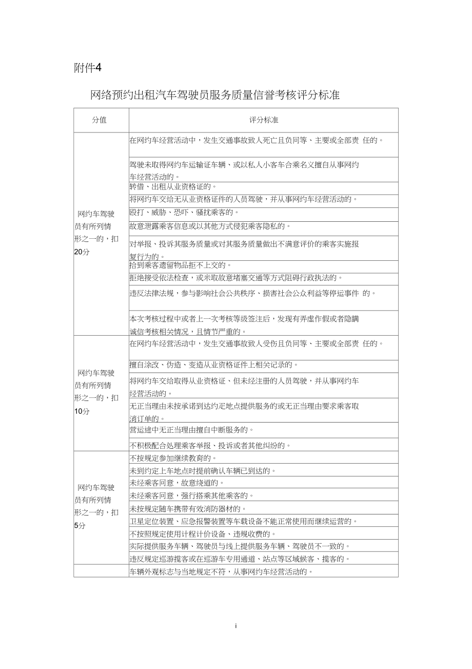 網(wǎng)絡(luò)預(yù)約出租汽車(chē)駕駛員服務(wù)質(zhì)量信譽(yù)考核評(píng)分標(biāo)準(zhǔn)解析